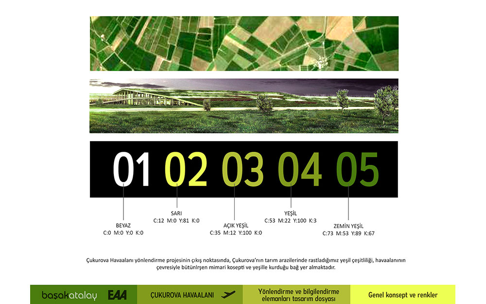 Sample Project ( Çukurova Regional Airport Xomplex )