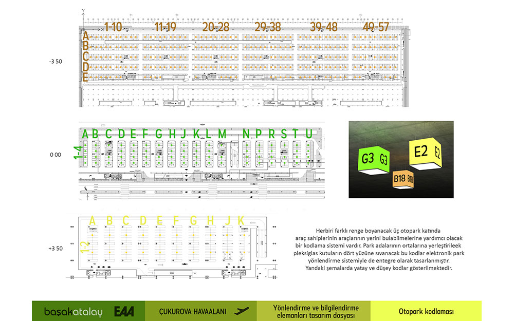 Sample Project ( Çukurova Regional Airport Xomplex )