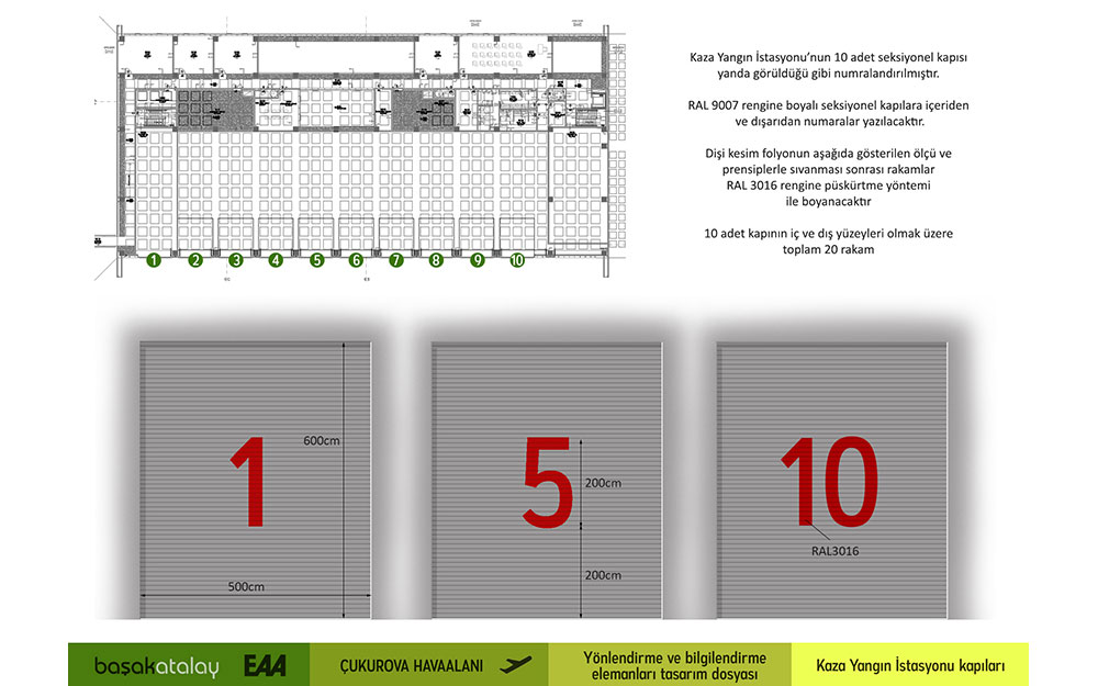 Sample Project ( Çukurova Regional Airport Xomplex )