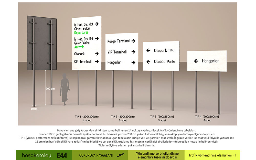 Sample Project ( Çukurova Regional Airport Xomplex )