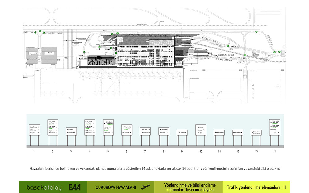 Sample Project ( Çukurova Regional Airport Xomplex )
